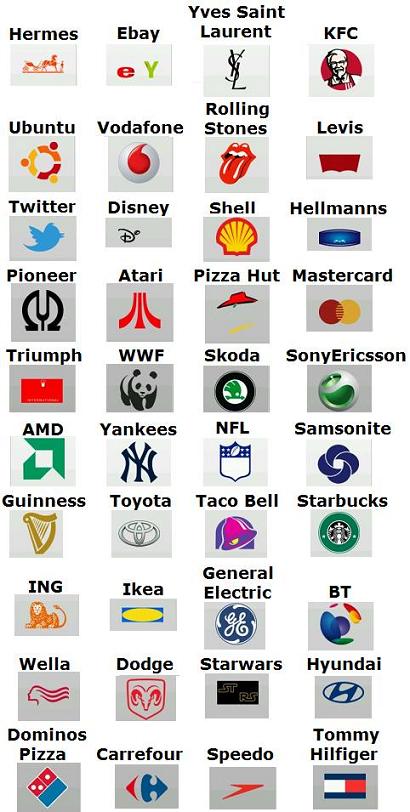 Stage 2  Logo Quiz Full Answers. App by Meeyo for Android